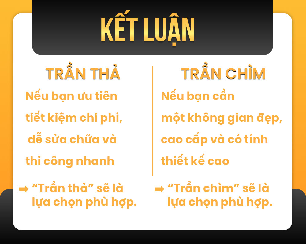 Khung trần thạch cao là gì