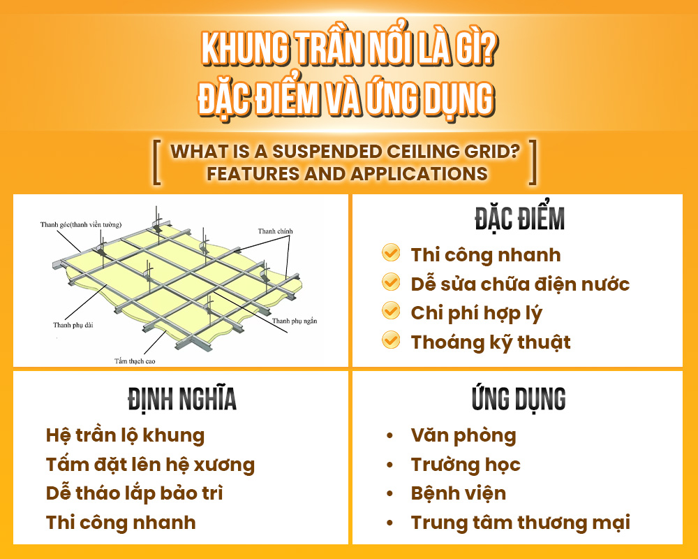khung trần nổi là gì