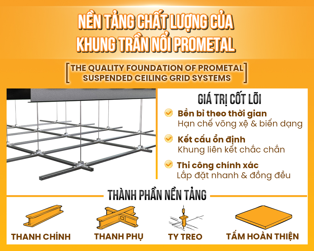 nền tảng chất lượng của khung trần nổi ProMETAL