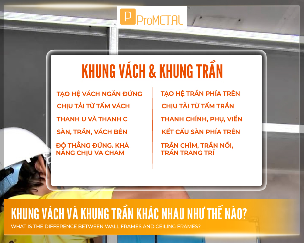 Khung vách và khung trần khác nhau như thế nào?