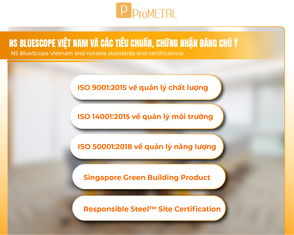 NS BlueScope Việt Nam và các tiêu chuẩn, chứng nhận đáng chú ý