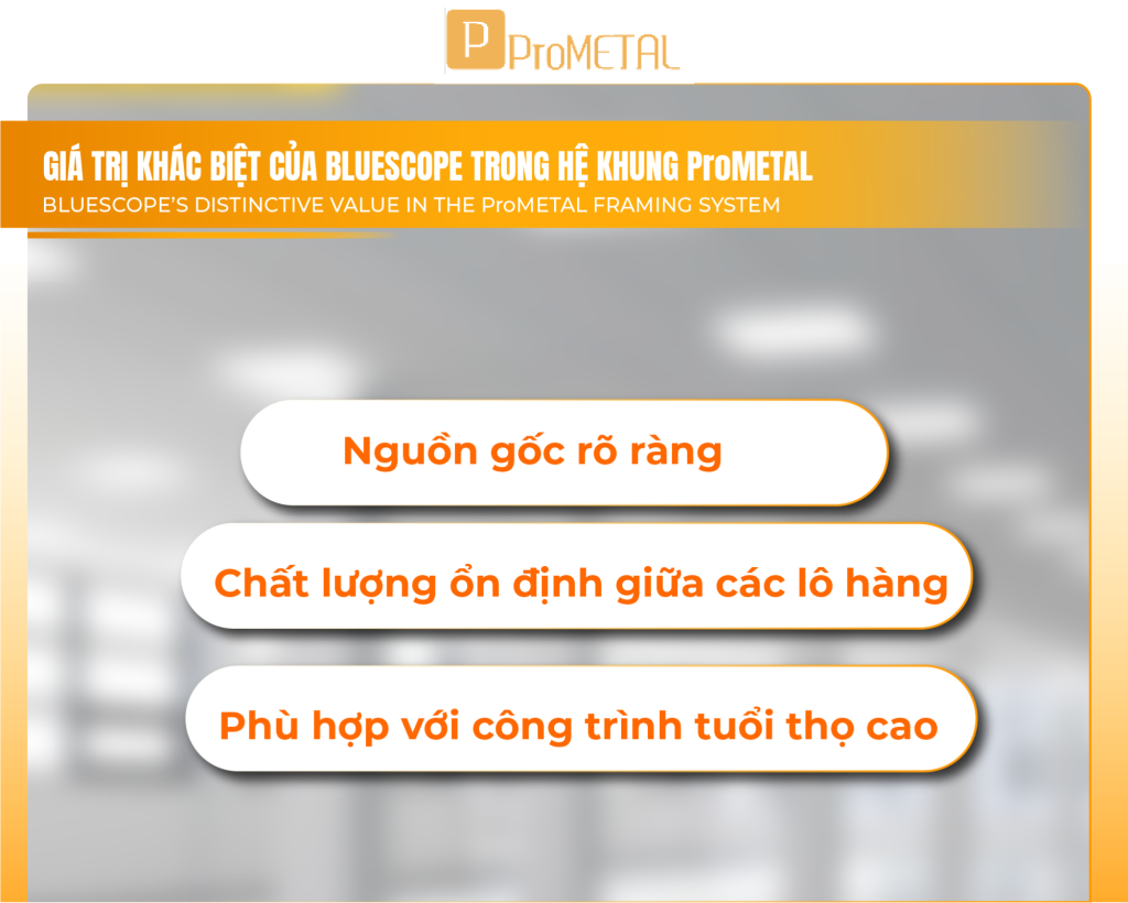Giá trị khác biệt của BlueScope trong hệ khung ProMETAL