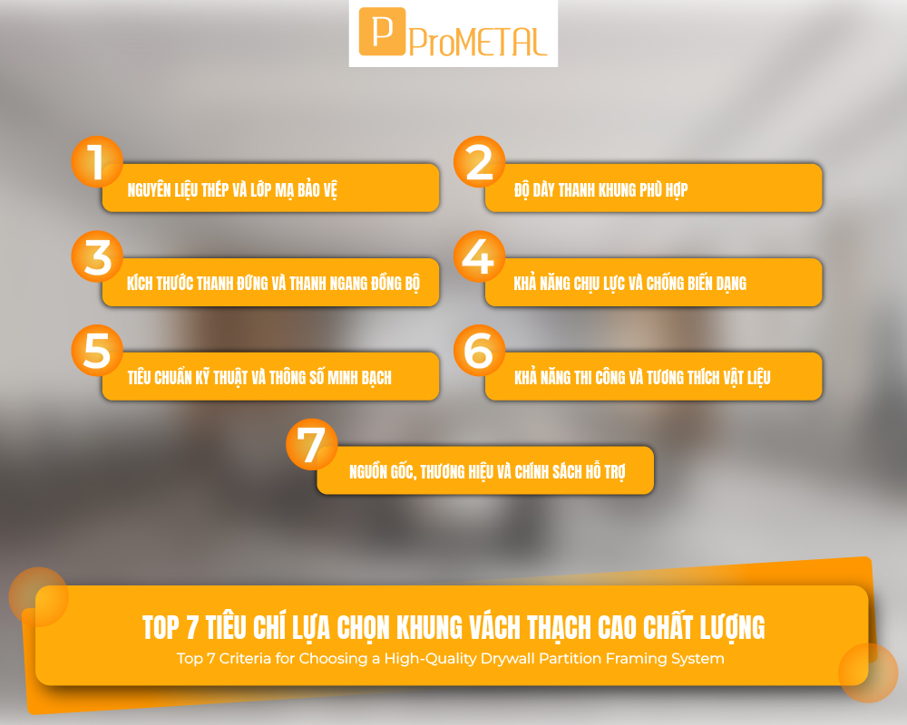 Top 7 tiêu chí lựa chọn khung vách thạch cao chất lượng 